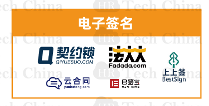 201909版中國人力資源科技云圖-福利PLUS登陸福利板塊！