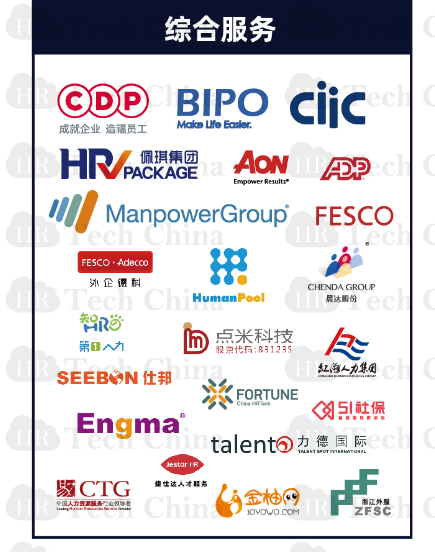201909版中國人力資源科技云圖-福利PLUS登陸福利板塊！