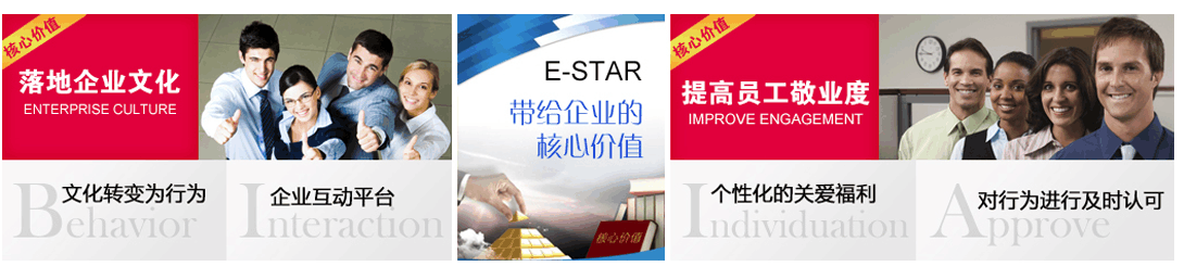 最近企業(yè)福利采購(gòu)電商很火？有什么套路嗎？