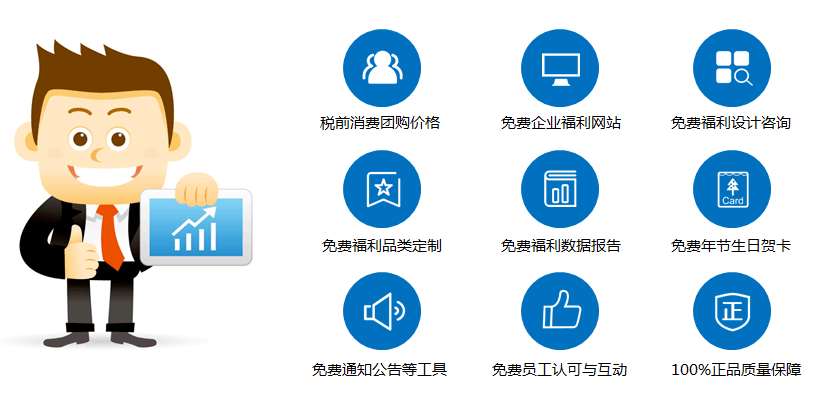 最近企業(yè)福利采購(gòu)電商很火？有什么套路嗎？