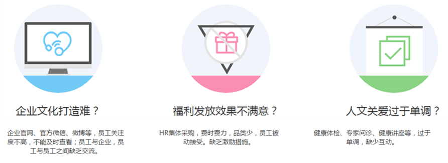 最近企業(yè)福利采購(gòu)電商很火？有什么套路嗎？