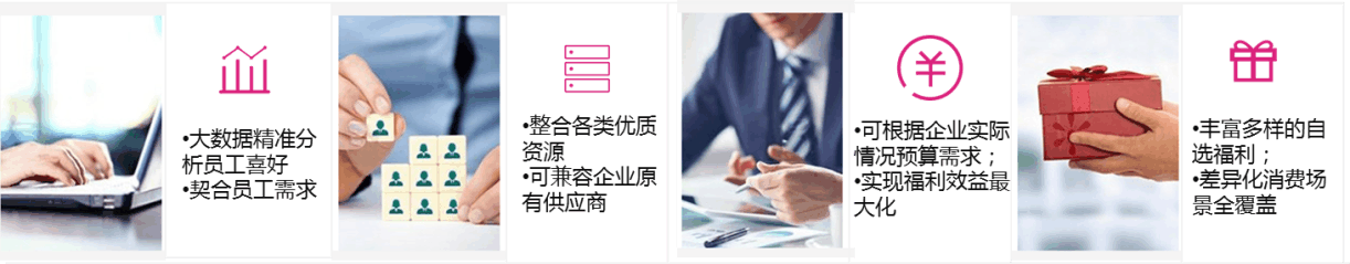 最近企業(yè)福利采購(gòu)電商很火？有什么套路嗎？