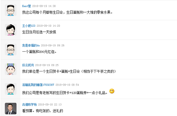 各位朋友，想問(wèn)下你們企業(yè)員工生日都搞什么福利呢？
