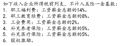 員工福利費(fèi)需要繳稅嗎？