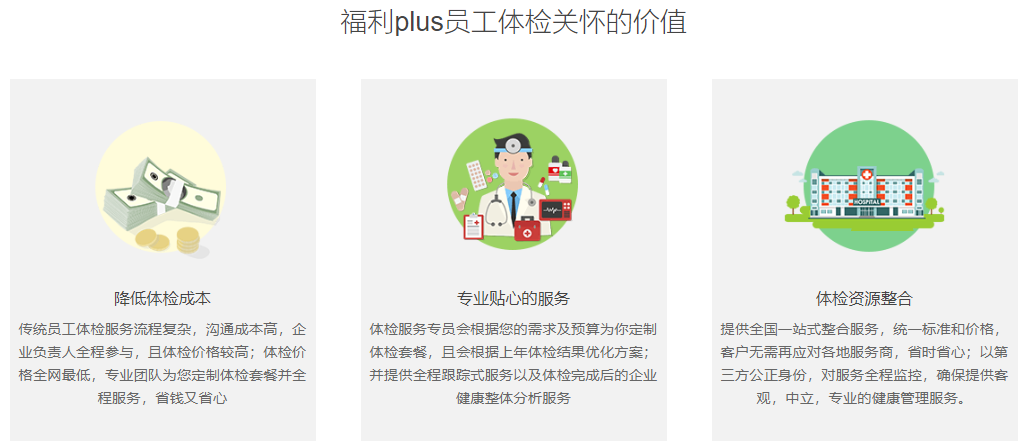 員工健康體檢