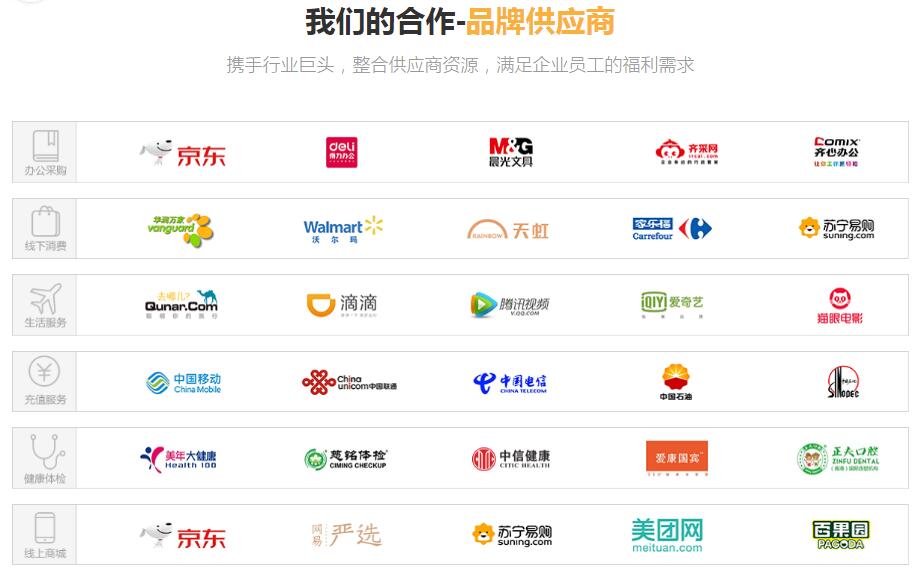 2021年貨福利正當(dāng)時(shí)，企業(yè)采購別“踩雷”