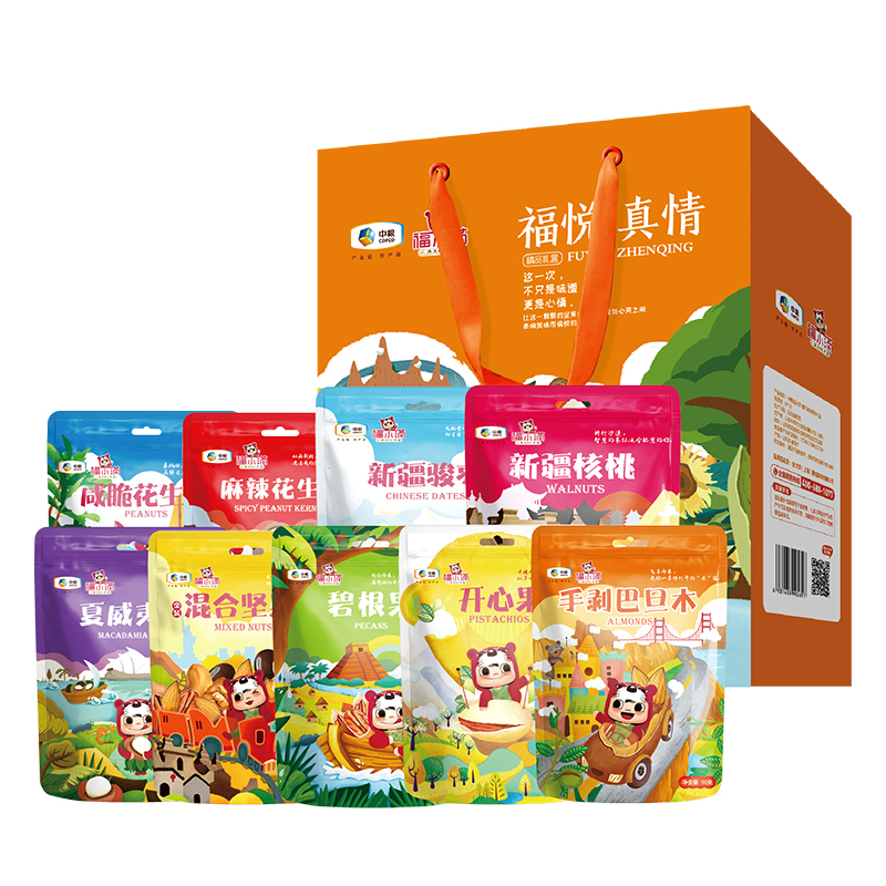 春節(jié)福利