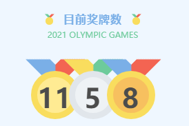 福利plus:奧運會的那些事er~