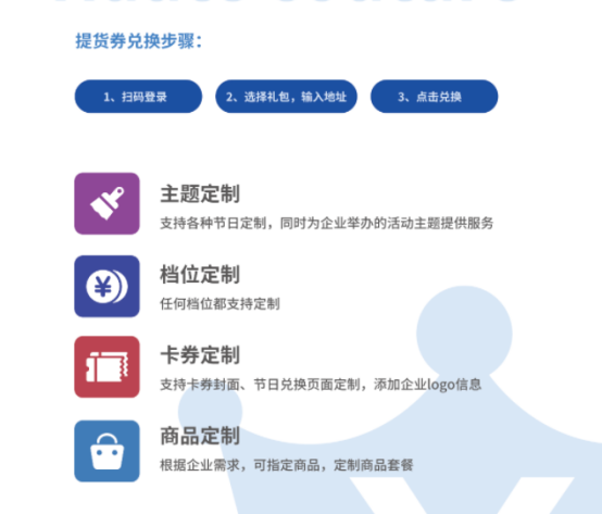 疫情當下，國慶節(jié)慰問品怎么發(fā)？福利PLUS：無接觸式配送方案