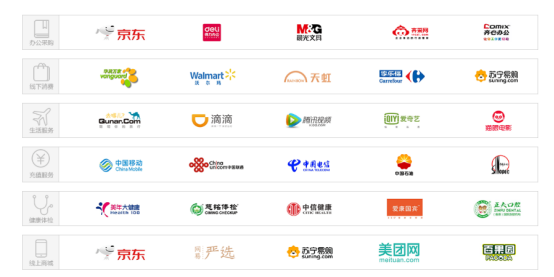 員工福利平臺——企業(yè)員工福利禮品采購的好幫手，HR的首選！