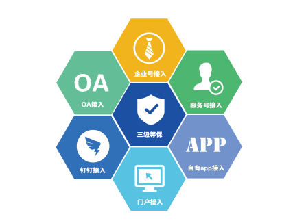 員工福利平臺——企業(yè)員工福利禮品采購的好幫手，HR的首選！