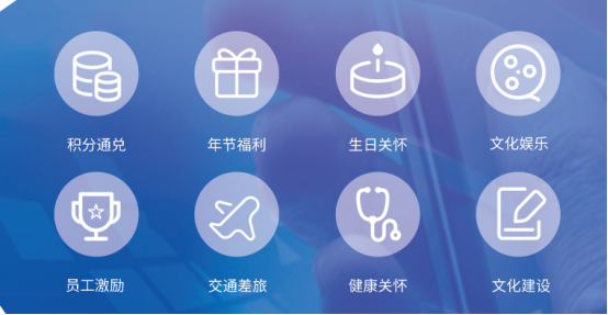 企業(yè)福利的困境，數(shù)字化福利平臺成為企業(yè)的“出路”