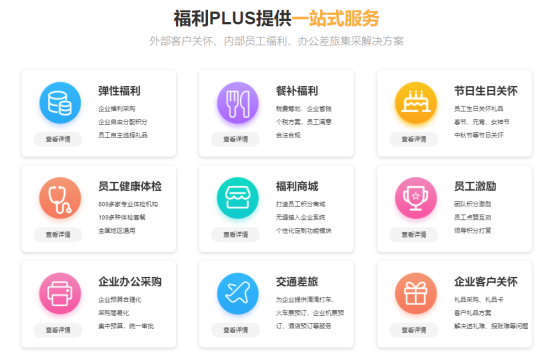 企業(yè)該怎么選擇員工福利平臺？