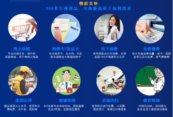 員工福利方案怎么做？上福利PLUS，讓你省時(shí)省事又省心