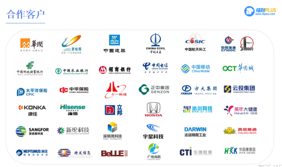 員工福利方案怎么做？上福利PLUS，讓你省時(shí)省事又省心