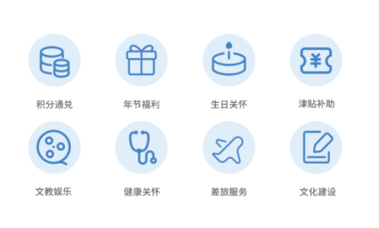 數(shù)字化福利平臺(tái)有哪些優(yōu)勢(shì)？福利PLUS：很多企業(yè)關(guān)注這四點(diǎn)