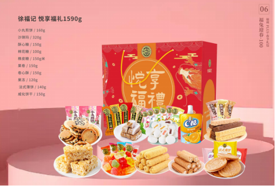 2023春節(jié)員工福利方案重磅上線——福利PLUS春節(jié)禮包開(kāi)售！