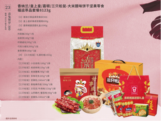 2023春節(jié)員工福利方案重磅上線——福利PLUS春節(jié)禮包開(kāi)售！