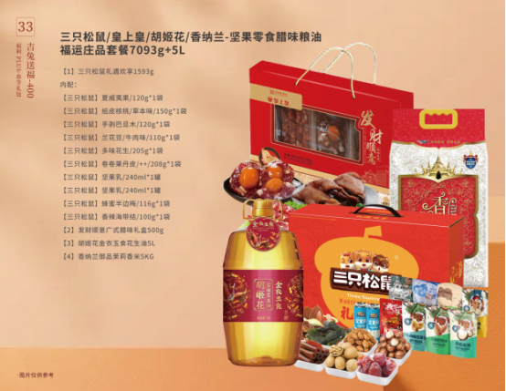 2023春節(jié)員工福利方案重磅上線——福利PLUS春節(jié)禮包開(kāi)售！