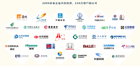 2023春節(jié)員工福利方案重磅上線——福利PLUS春節(jié)禮包開(kāi)售！