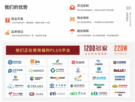 2023年春節(jié)員工福利禮品方案，500元春節(jié)禮品推薦