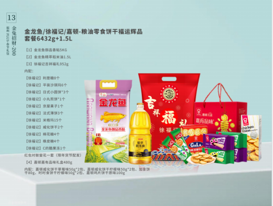 福利PLUS專(zhuān)屬定制，給你與眾不同的春節(jié)福利！