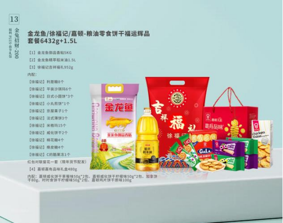 春節(jié)給員工發(fā)福利，哪些春節(jié)禮品比較合適？