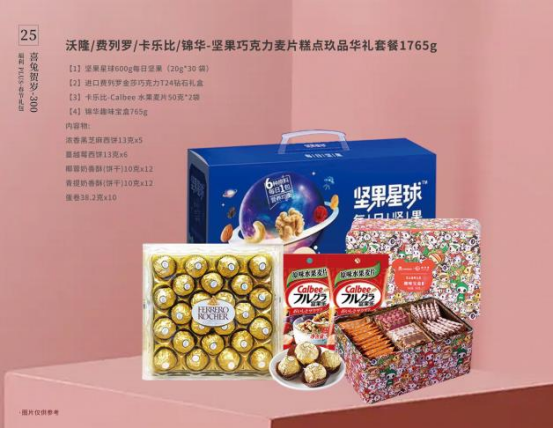 春節(jié)給員工發(fā)福利，哪些春節(jié)禮品比較合適？